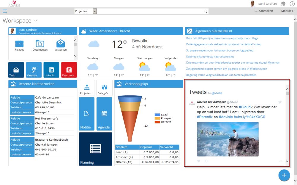 Een overzicht van de Exact Synergy Workspaces