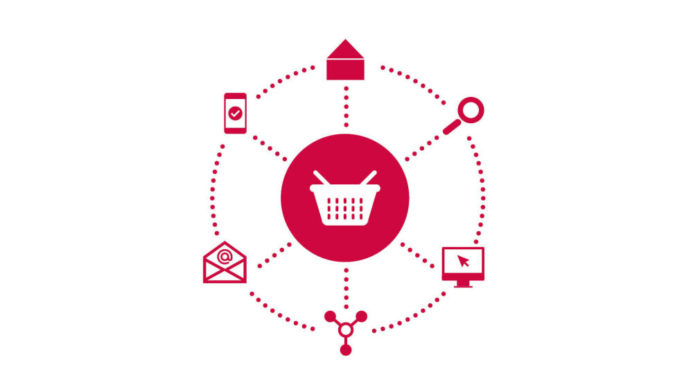 E-commerce en e-fulfilment: succesvol ondernemen met de software van morgen